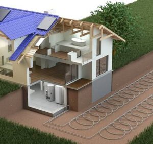 Wymienniki gruntowe: oszczędność energii I komfort w ogrzewaniu domu